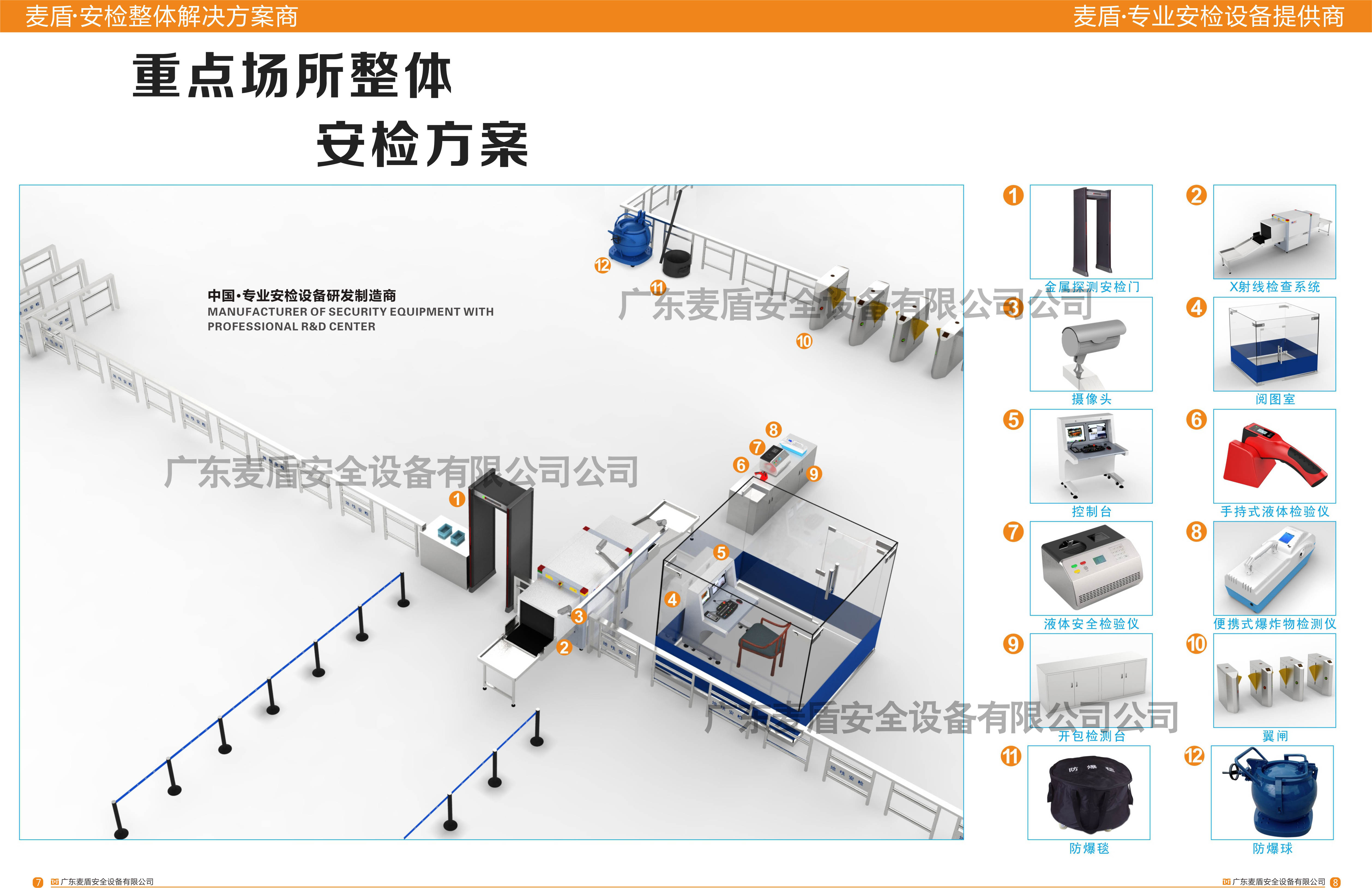 重点场所Bet体育365提款流程_365娱乐官网官方网站_365体育官网app方案图