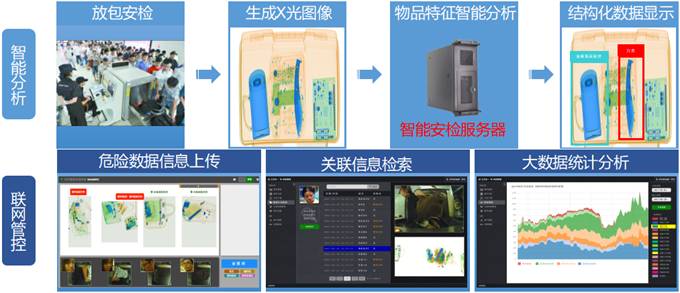 人工智能Bet体育365提款流程_365娱乐官网官方网站_365体育官网app机