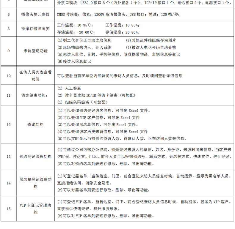 MD-500A单屏访客机_03.jpg